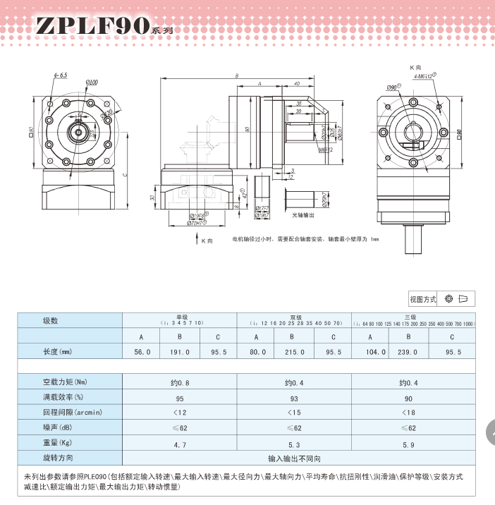 ZPLF90行星減速機(jī)