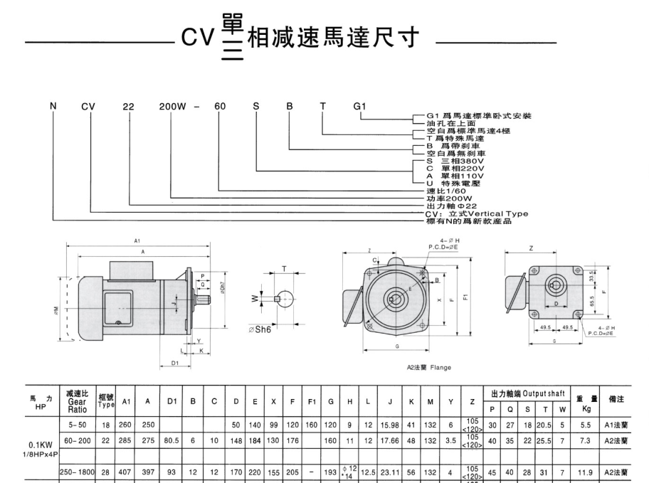 100W齒輪減速機(jī)