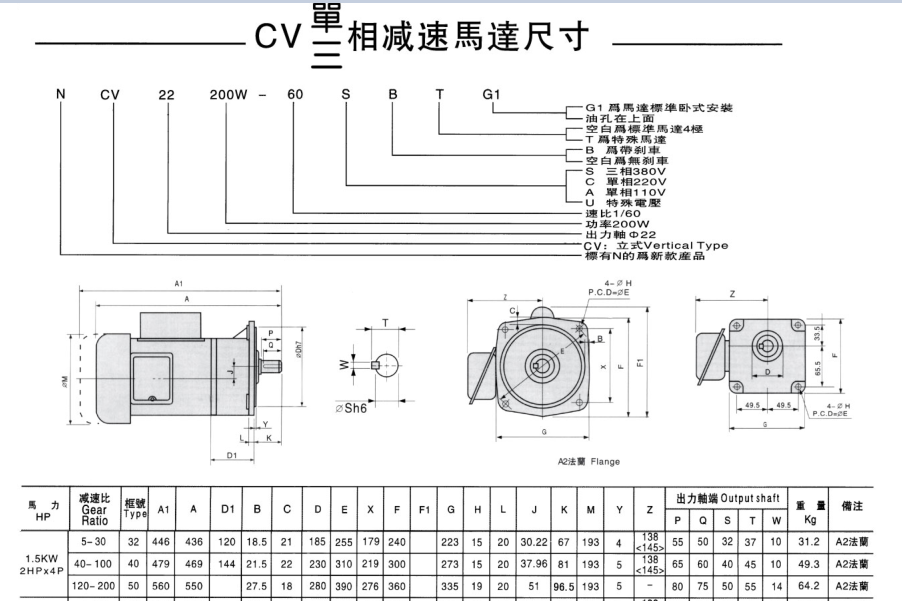 立式齒輪減速機(jī)1.5KW