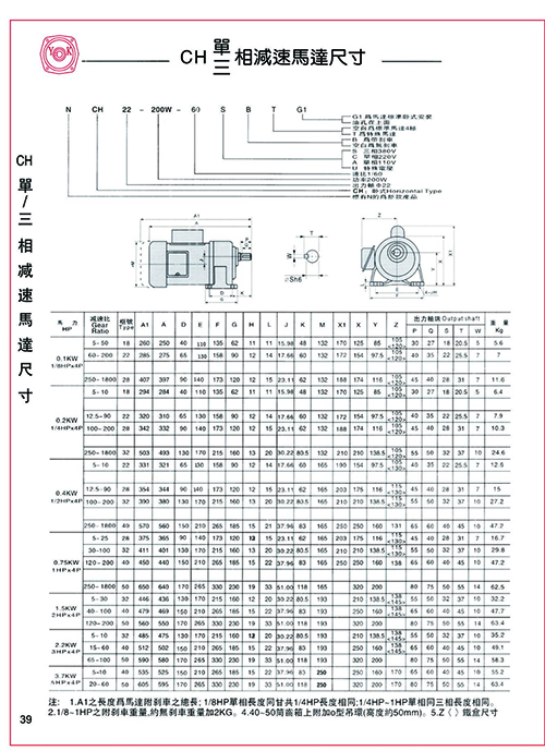 380V齒輪減速電動(dòng)機(jī)