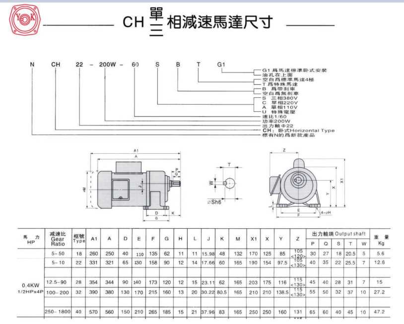 齒輪減速電機