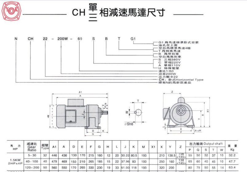 1500W齒輪減速機