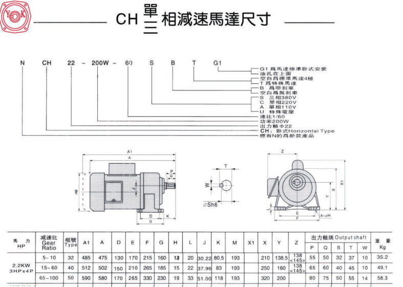 2.2KW齒輪減速機(jī)臥式