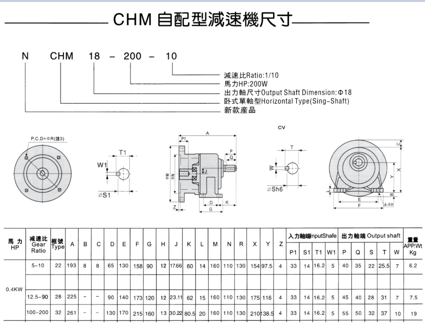 400W自配型減速機(jī)臥式