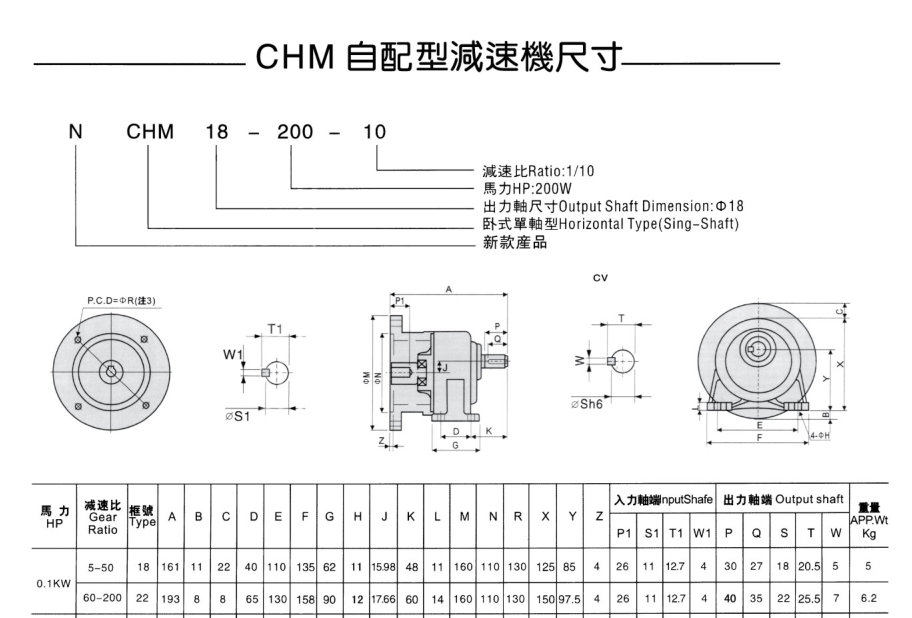 100W自配型減速機(jī)