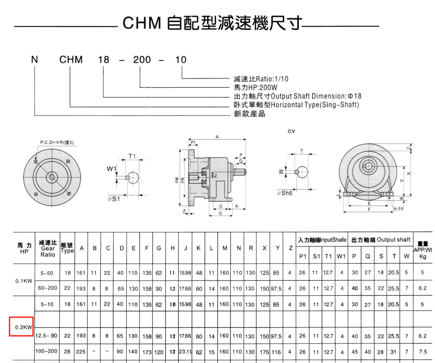 200W自配型減速機(jī)臥式