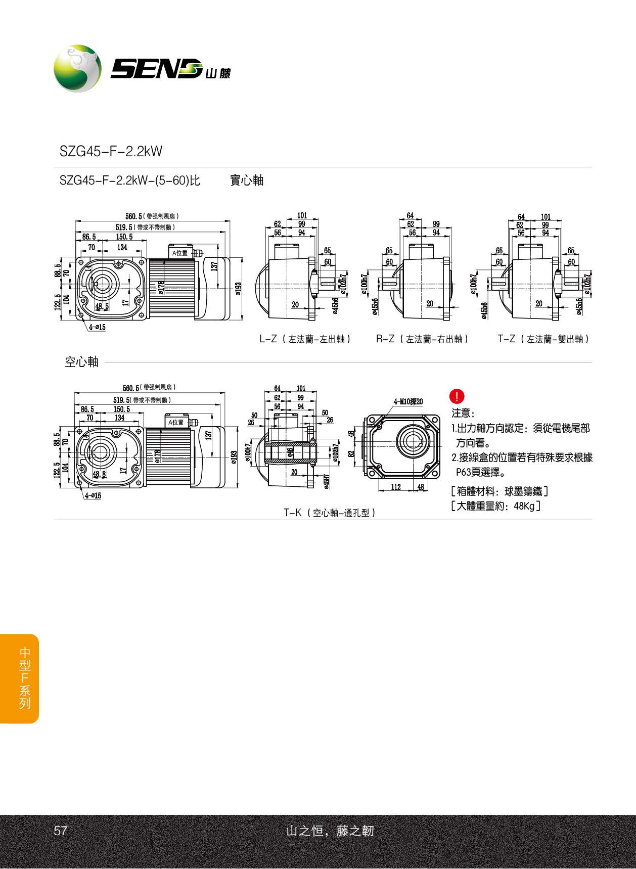 山藤直角減速電機(jī)SZG-45F