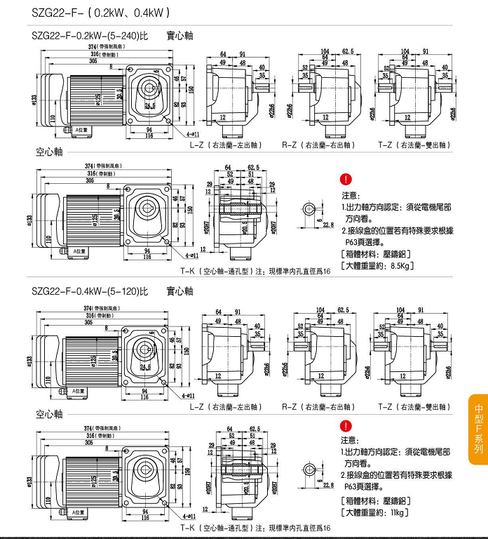 山藤直角電機(jī)