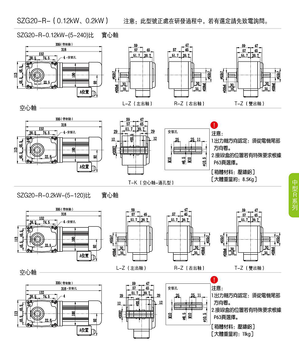 山藤電機(jī)，SZG-20R實(shí)心出軸直角減速機(jī)