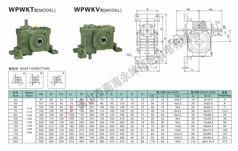 WPWDKT減速機(jī)