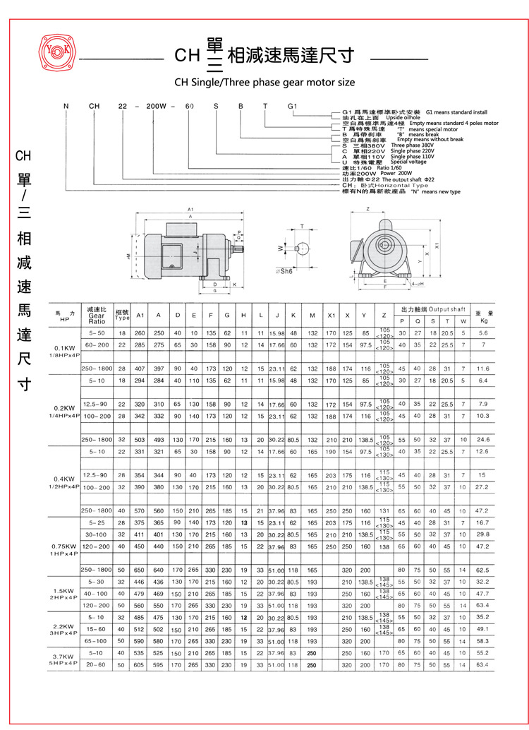 永坤牌齒輪減速電機