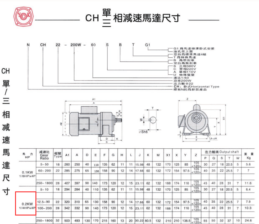 200W臥式齒輪減速機