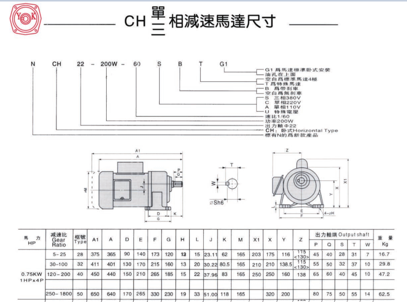 750W臥式齒輪減速機