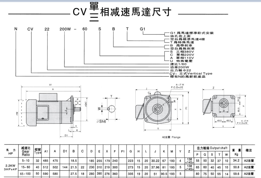 立式齒輪減速電機(jī)2.2KW