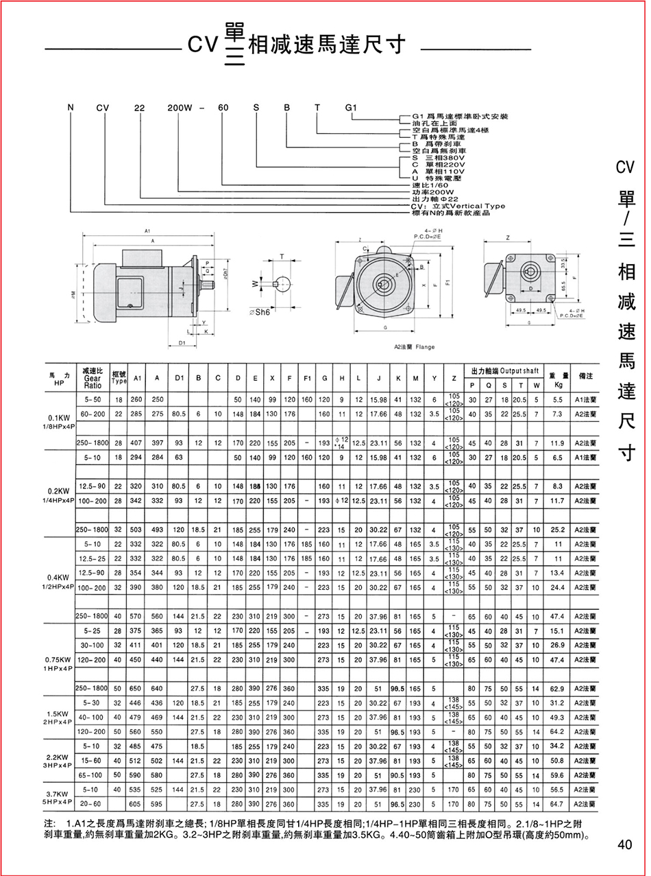 立式齒輪減速機單相