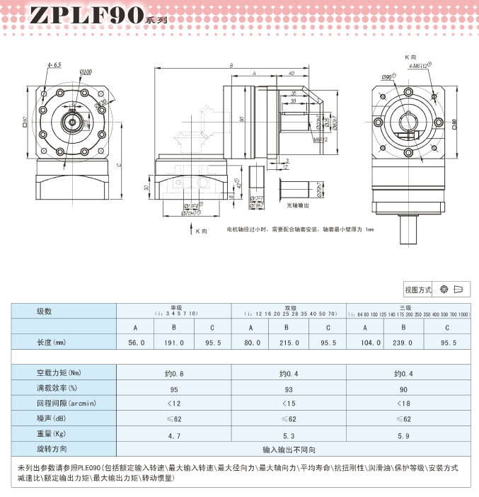 ZPLF90行星減速器