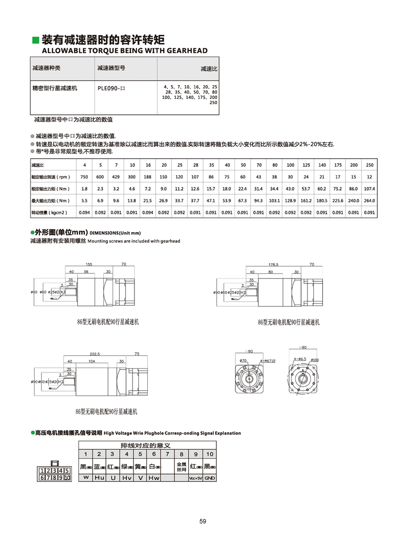 150W無刷電機(jī)