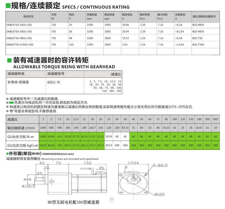 750W無刷齒輪減速電機