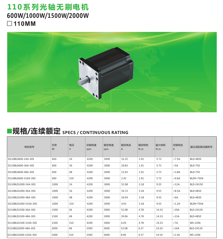 光軸無(wú)刷電機(jī)1000W