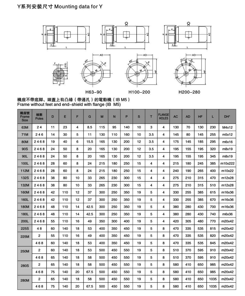 YE三相異步電機