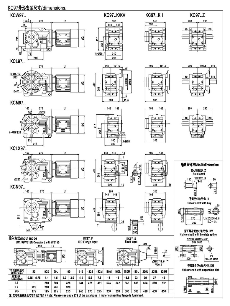 KC97型號硬齒面斜齒輪減速機