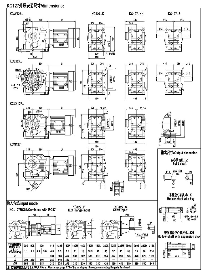 減速機127型號