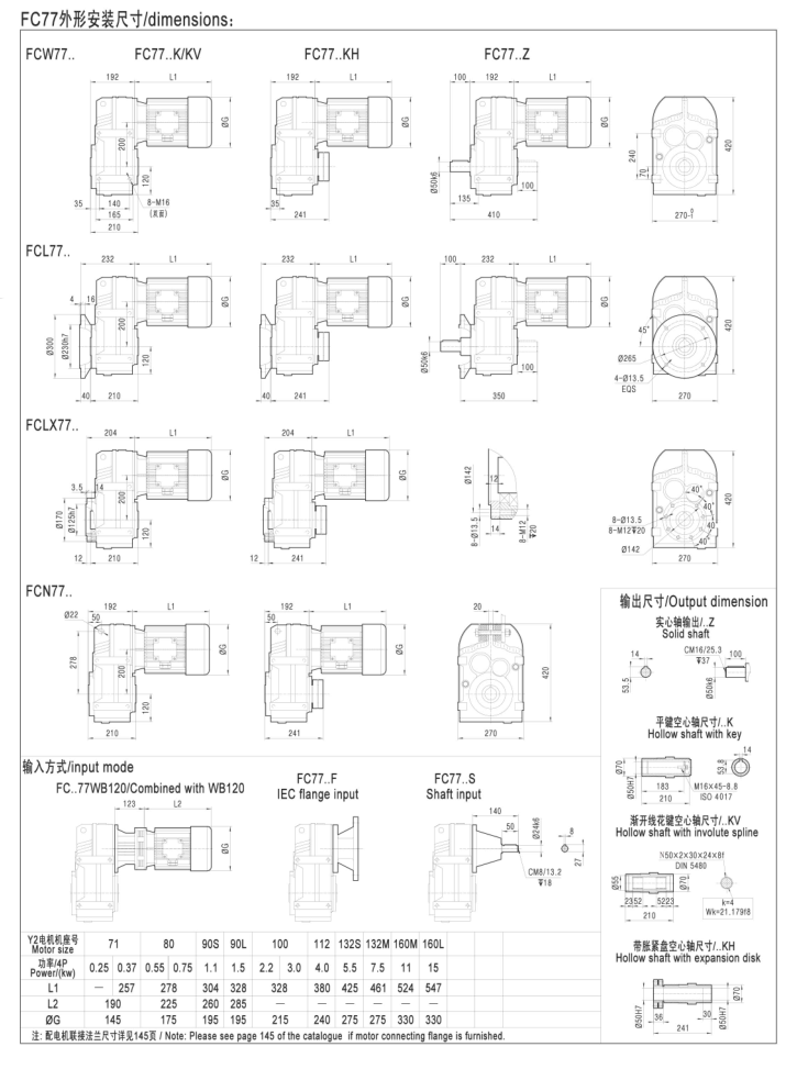 硬齒輪斜齒輪減速電機(jī)