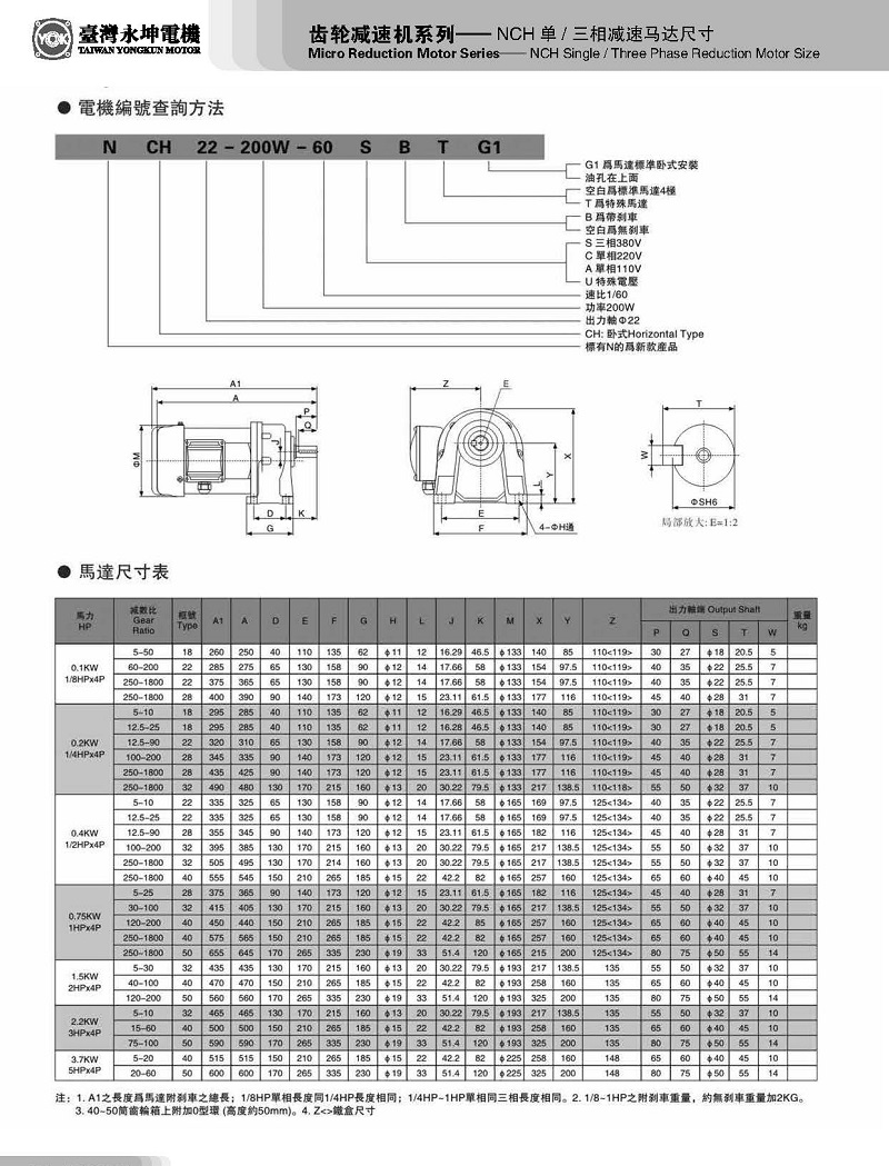 臥式齒輪減速機(jī)電機(jī)